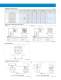 Eco Series ED Catalog - Sankyo America