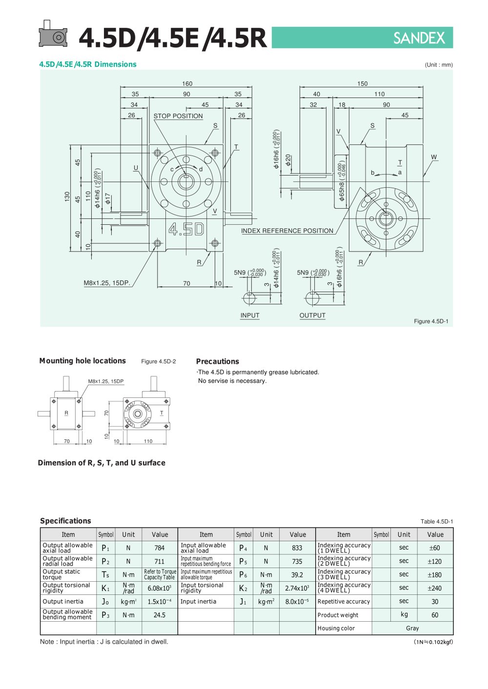 D, E & R Series Catalog - Sankyo America