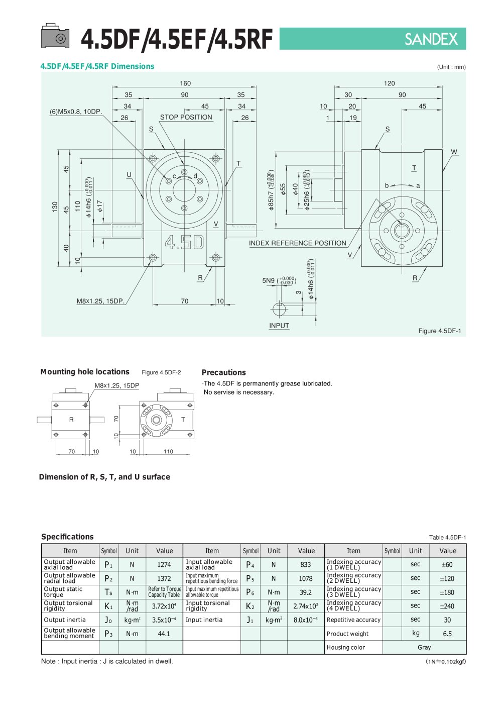 DF, EF & RF Series Catalog - Sankyo America