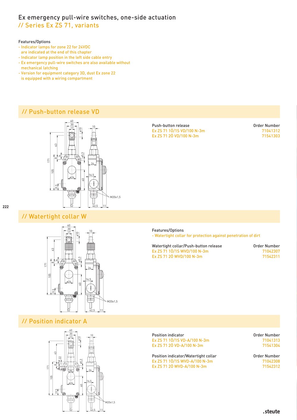 steute Schaltger&auml;te - 247570, 94952, 94220, 94831