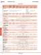 Complete Power Supply Catalog - IDEC USA