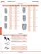 Complete Power Supply Catalog - IDEC USA