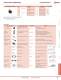 Complete Communications & Networking Catalog - IDEC USA