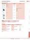 Complete Communications & Networking Catalog - IDEC USA
