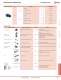 Complete Communications & Networking Catalog - IDEC USA