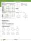 Complete Switch & Pilot Device Catalog - IDEC USA