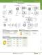 Complete Switch & Pilot Device Catalog - IDEC USA