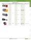 Complete Switch & Pilot Device Catalog - IDEC USA