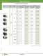 Complete Switch & Pilot Device Catalog - IDEC USA