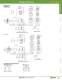 Complete Switch & Pilot Device Catalog - IDEC USA