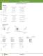 Complete Switch & Pilot Device Catalog - IDEC USA
