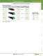 Complete Switch & Pilot Device Catalog - IDEC USA