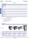 Complete Display Lights Catalog - IDEC USA