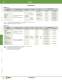 Complete Timer Catalog - IDEC USA