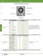 Complete Timer Catalog - IDEC USA