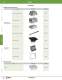 Complete Timer Catalog - IDEC USA