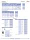 YC Series Contactors Catalog - IDEC USA