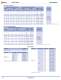 YC Series Contactors Catalog - IDEC USA