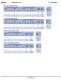 YC Series Contactors Catalog - IDEC USA