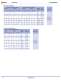 YC Series Contactors Catalog - IDEC USA