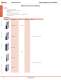 Complete PLC Catalog - IDEC