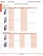 Complete PLC Catalog - IDEC