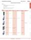 Complete PLC Catalog - IDEC