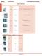 Complete PLC Catalog - IDEC