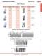 Complete PLC Catalog - IDEC