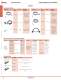 Complete PLC Catalog - IDEC