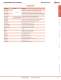 Complete PLC Catalog - IDEC