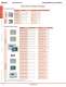 Complete PLC Catalog - IDEC