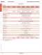 Complete PLC Catalog - IDEC