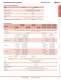 Complete PLC Catalog - IDEC