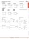 Complete PLC Catalog - IDEC