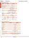 Complete PLC Catalog - IDEC