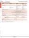 Complete PLC Catalog - IDEC