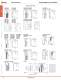 Complete PLC Catalog - IDEC