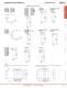 Complete PLC Catalog - IDEC