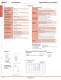 Complete PLC Catalog - IDEC