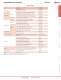 Complete PLC Catalog - IDEC