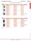 Complete PLC Catalog - IDEC