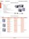 Complete PLC Catalog - IDEC