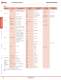 Complete O/I Catalog - IDEC