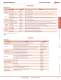 Complete O/I Catalog - IDEC
