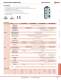 Complete Communications & Networking Catalog - IDEC