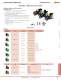 Complete Communications & Networking Catalog - IDEC
