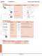 Complete Communications & Networking Catalog - IDEC
