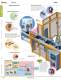 Complete Safety Overview - IDEC