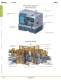 Complete Safety Overview - IDEC
